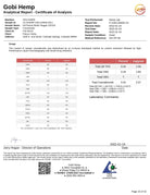 XITE Peanut butter Bites COA thc and cbd with chocolate