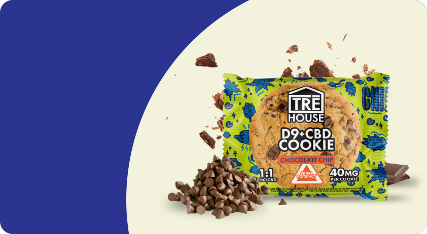DELTA_INFUSED_EDIBLES