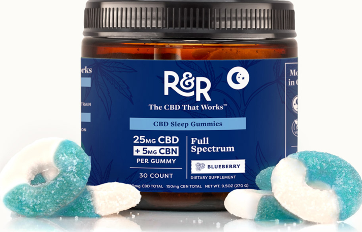 R&R Sleep Gummies