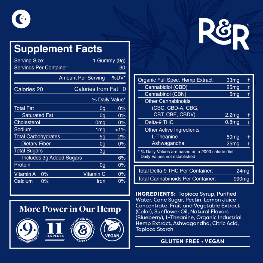 R&R Sleep Gummy Ingredients 