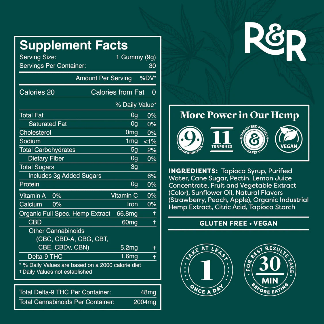 R&R FULL SPECTRUM CBD GUMMIES