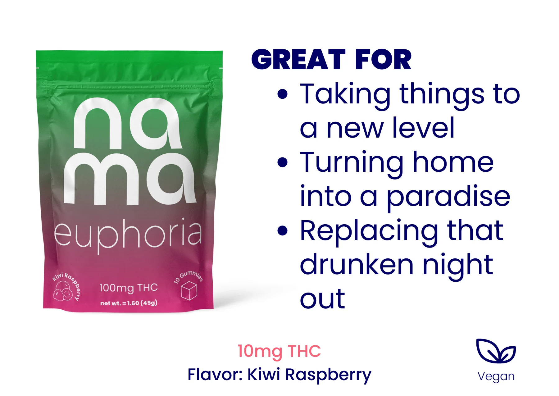 Nama Euphoria THC Gummy Variety Pack Wholesale