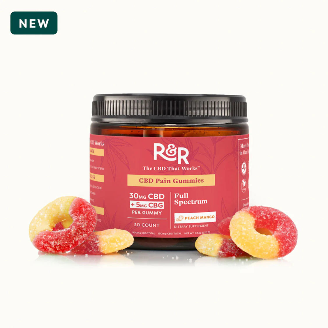 R&R CBD PAIN GUMMIES CBG