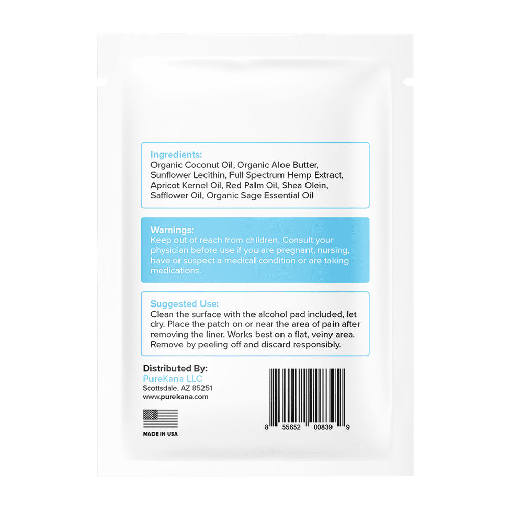 PureKana CBD Transdermal Patches (60mg CBD) Package back