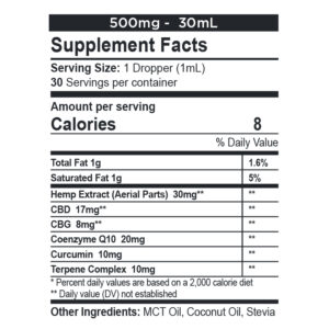 CBDfx, wellness 2:1, Tincture, Broad Spectrum, 500mg Fact Sheet, ingredients, nutrition
