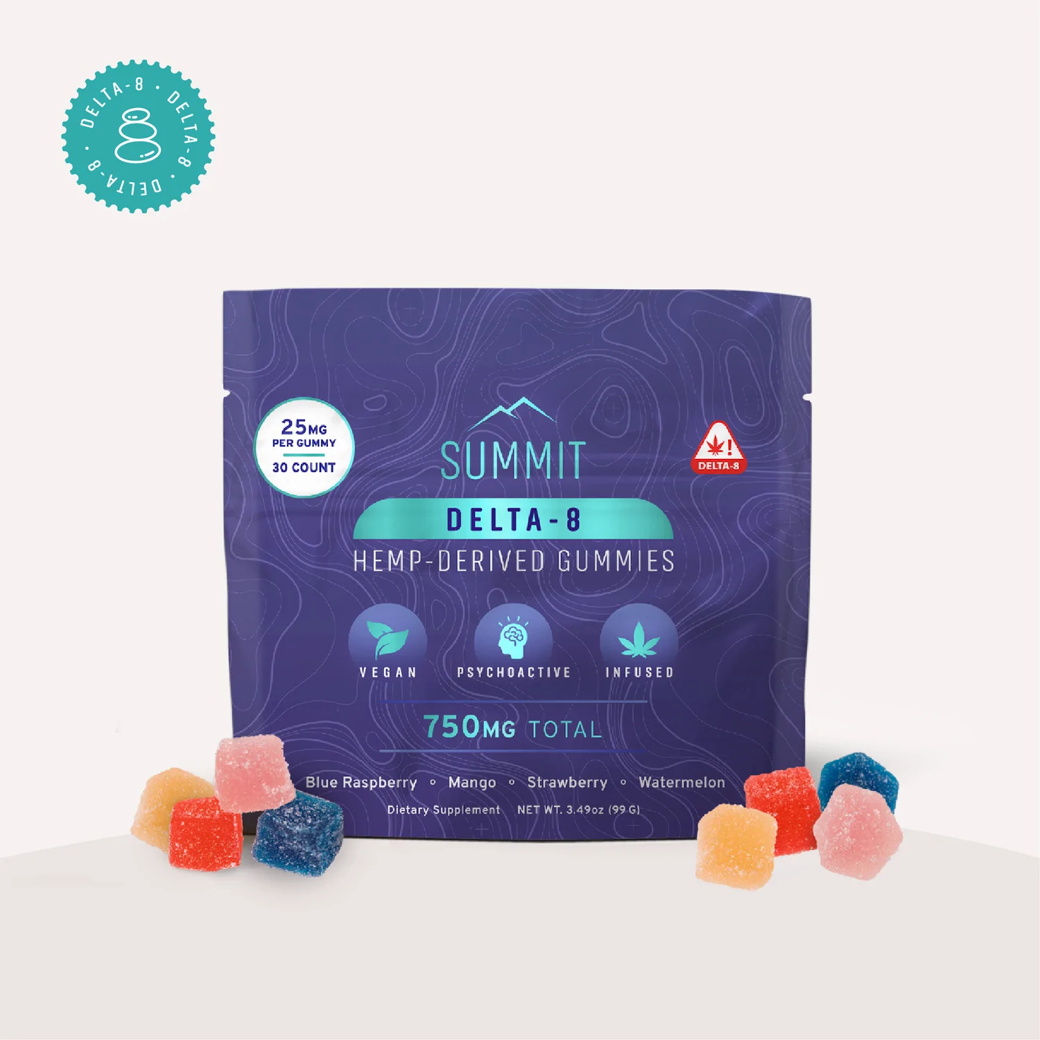 Summit Delta 8 Gummies 750mg Bag