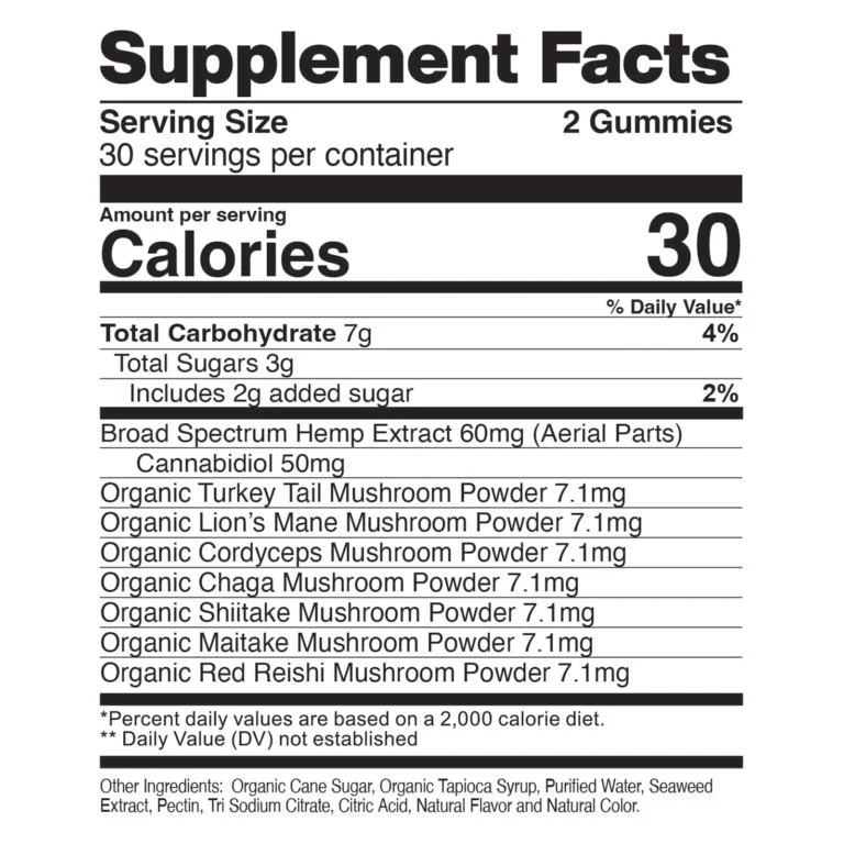 CBDFX Wellness Mushroom Gummies 1500mg CBD Ingredients
